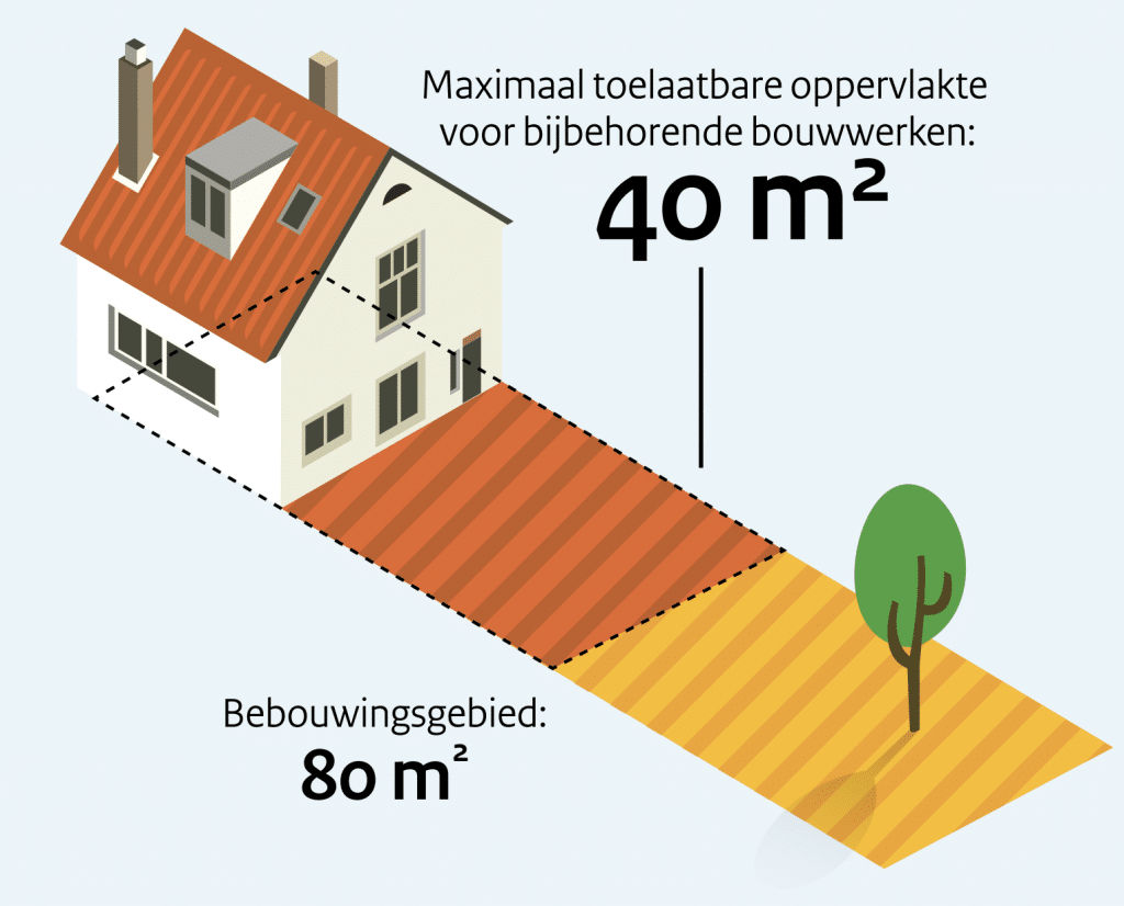 fischertechnik Box 1000 30383 – Aufbewahrungsbox mit Deckel, Organizer, Sortierbox für Bau- und Einzelteile